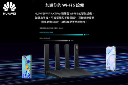 Huawei 華為 WiFi AX3 Pro Wi-Fi 6+ 路由器