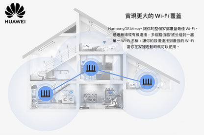 Huawei 華為 WiFi AX3 Pro Wi-Fi 6+ 路由器
