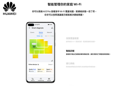 Huawei 華為 WiFi AX3 Pro Wi-Fi 6+ 路由器