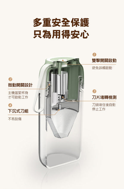 BLAUPUNKT 藍寶 J03UK 便攜式榨汁機