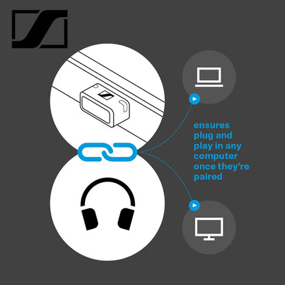 Sennheiser BTD 600 無線藍牙接收器