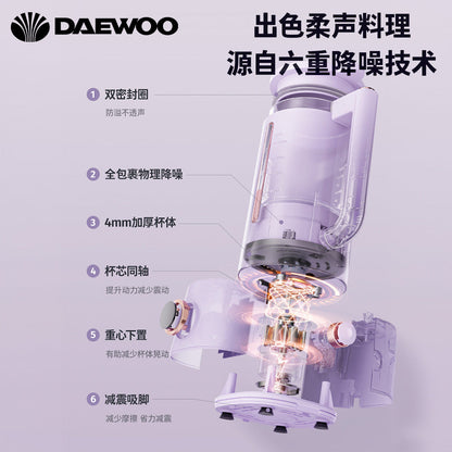 DAEWOO 大宇  DY-SM05 百變廚房機器升級版 (破壁機 +養生壺 + 硏磨杯套裝)