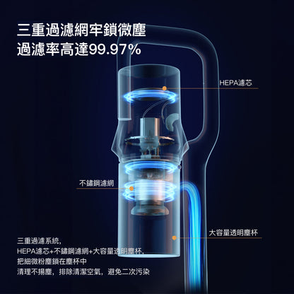 DAEWOO DY-XC8 無線手持吸塵器
