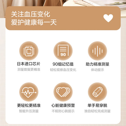 Panasonic 樂聲 EW-BU11 電子血壓計(平行進口 原裝正貨)