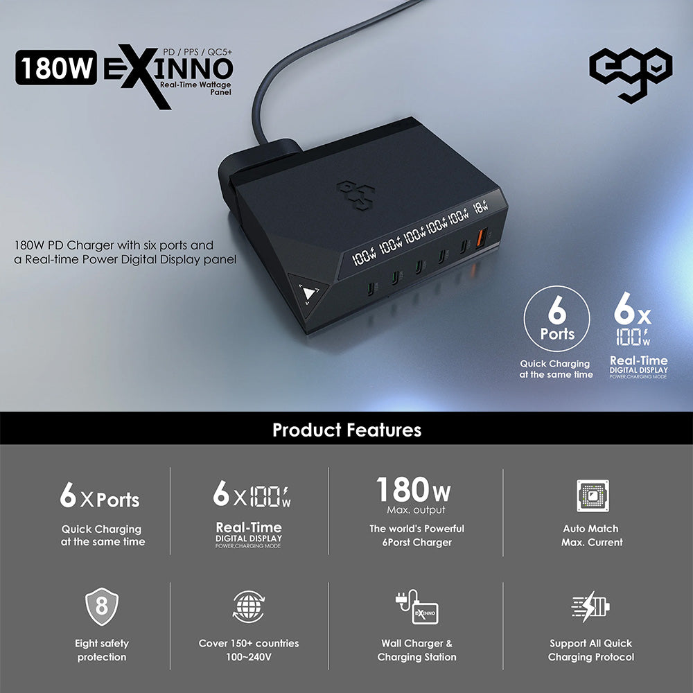 EGO EXINNO+ 180W 即時輸出顯示 6洞USB充電器