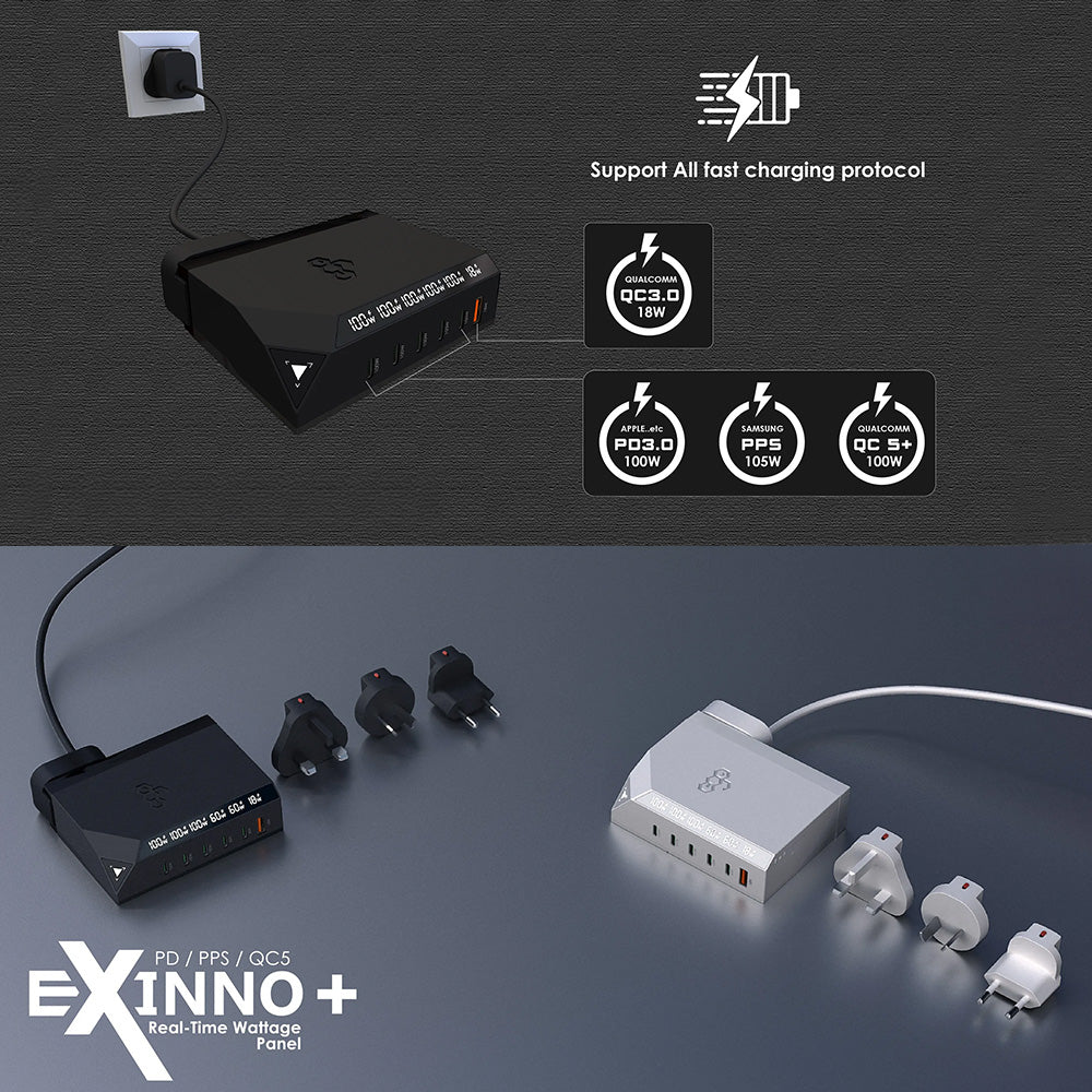 EGO EXINNO+ 180W 即時輸出顯示 6洞USB充電器