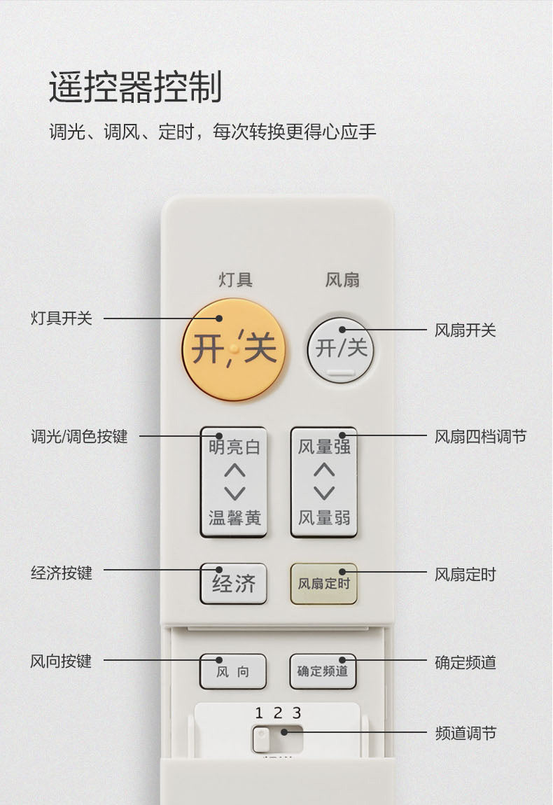 Panasonic 樂聲 nanoe™ X 淨化空氣 導光板風扇燈 HHLZ8620(平行進口 原裝正貨)