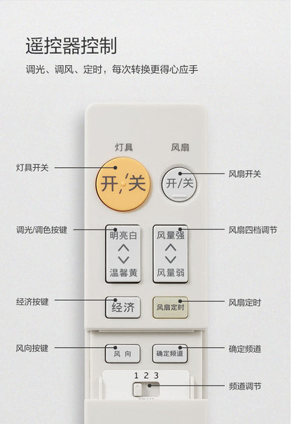 Panasonic 樂聲 nanoe™ X 淨化空氣 導光板風扇燈 HHLZ8620(平行進口 原裝正貨)