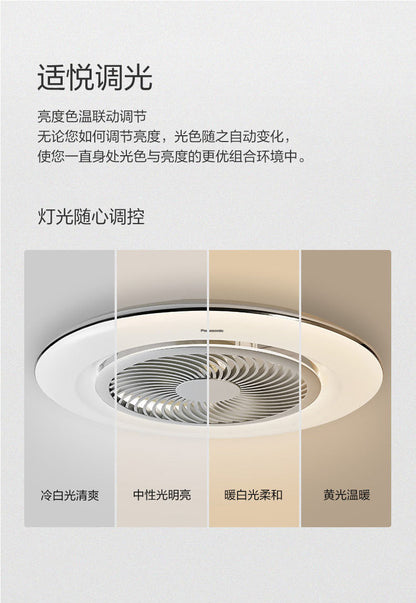 Panasonic 樂聲 nanoe™ X 淨化空氣 導光板風扇燈 HHLZ8620(平行進口 原裝正貨)