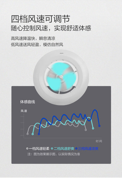 Panasonic 樂聲 nanoe™ X 淨化空氣 導光板風扇燈 HHLZ8620(平行進口 原裝正貨)