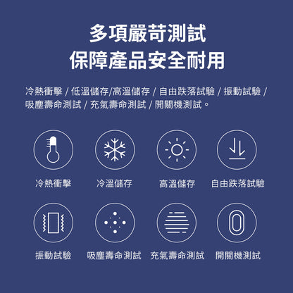 【原裝行貨 一年保養】小米有品 Lydsto 2合1 無線手持電動氣泵吸塵機 HD-SCXCCQ01