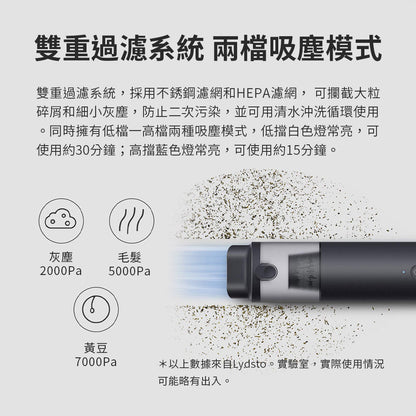 【原裝行貨 一年保養】小米有品 Lydsto 2合1 無線手持電動氣泵吸塵機 HD-SCXCCQ01