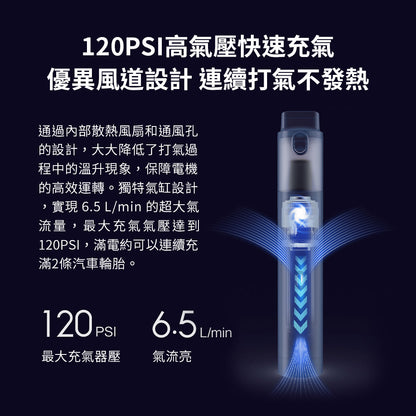 【原裝行貨 一年保養】小米有品 Lydsto 2合1 無線手持電動氣泵吸塵機 HD-SCXCCQ01