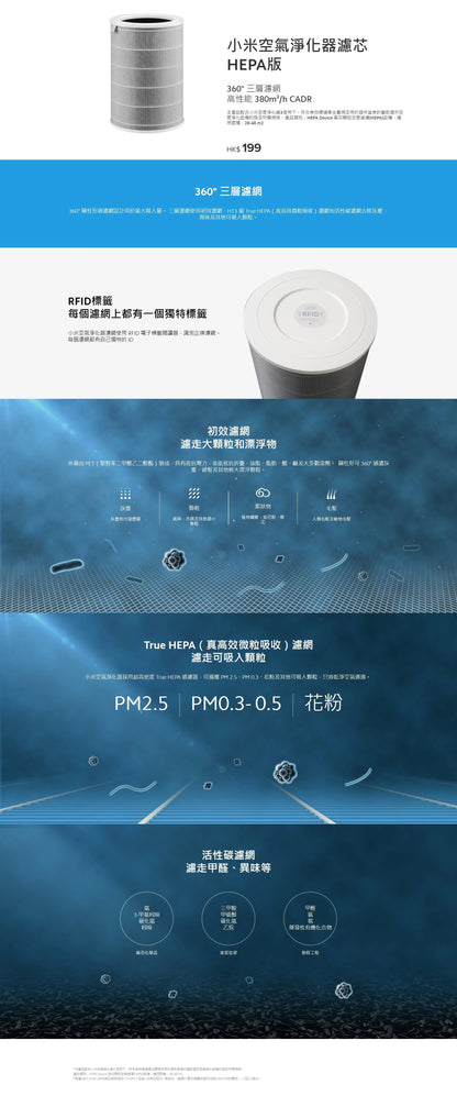 Xiaomi 小米 空氣淨化器濾芯 高效能濾芯 M8R-FLH