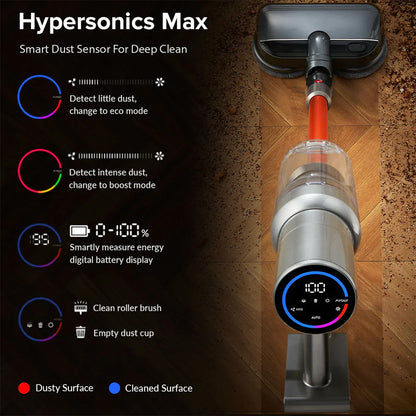 Hypersonics Max 33000Pa 強力無線拖地吸塵機