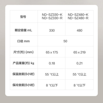 Panasonic 樂聲 330ml 不鏽鋼真空保溫杯 ND-SZ330 (平行進口 原裝正貨)