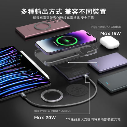 【接受預訂】Elementz 5000mAh 超薄型 磁吸式無線流動充電池 PUS-5000