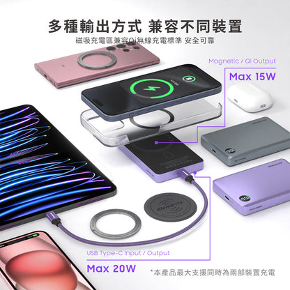 Elementz 10000mAh 超薄型磁吸無線充電行動電源 PWL-10K