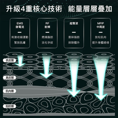 JUJY 紀芝 加強版超聲波射頻瘦身儀 Pro