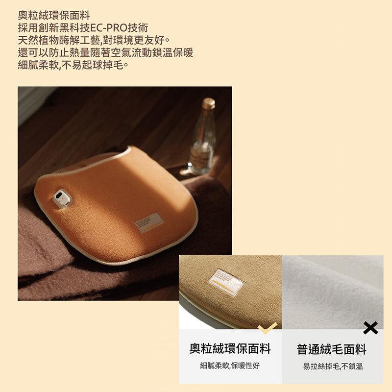 素樂 SOLOVE AISOLOVE R15 Pro 暖腳器