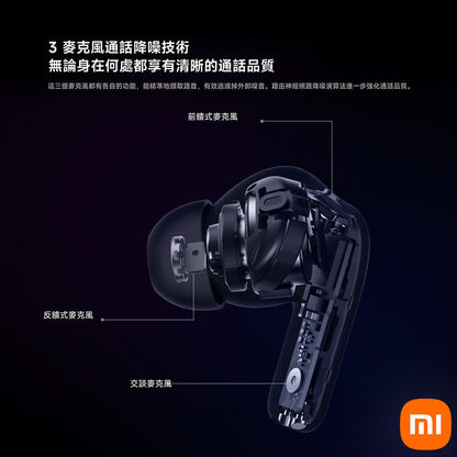 Xiaomi 小米 Redmi Buds 4 Pro 真無線降噪耳機