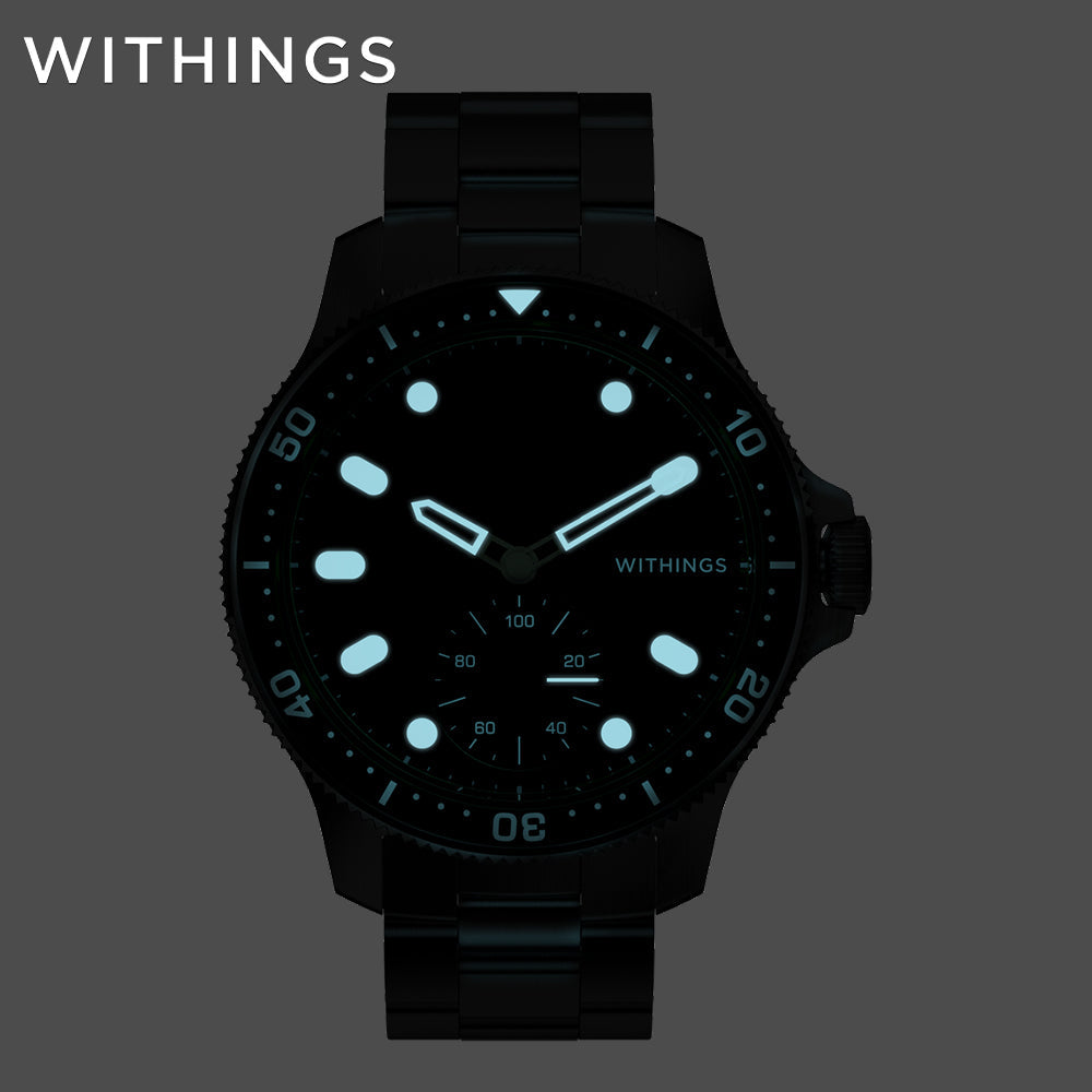 WITHINGS ScanWatch Horizon 經典款智能手錶【五年保養】