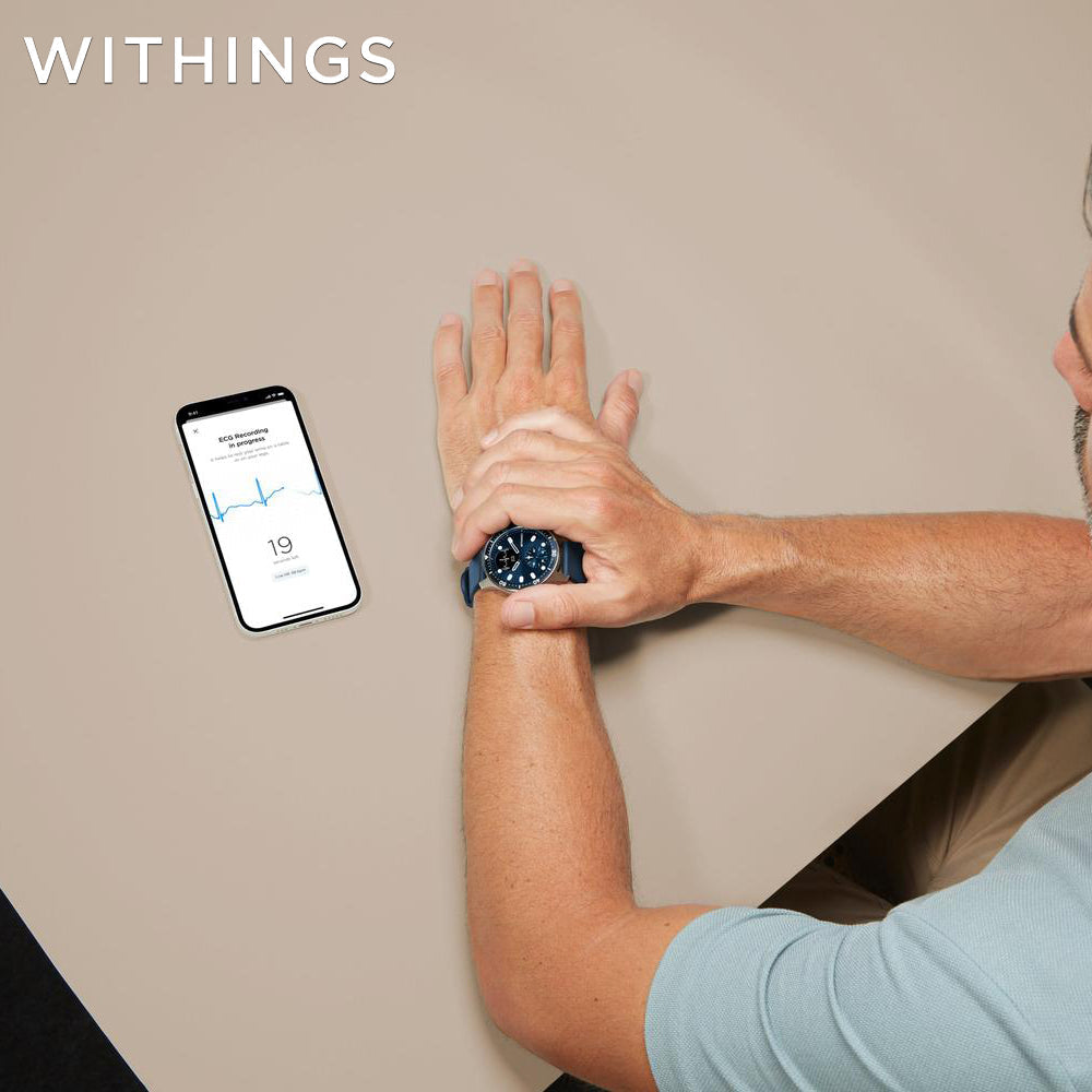 WITHINGS ScanWatch Horizon 經典款智能手錶【五年保養】