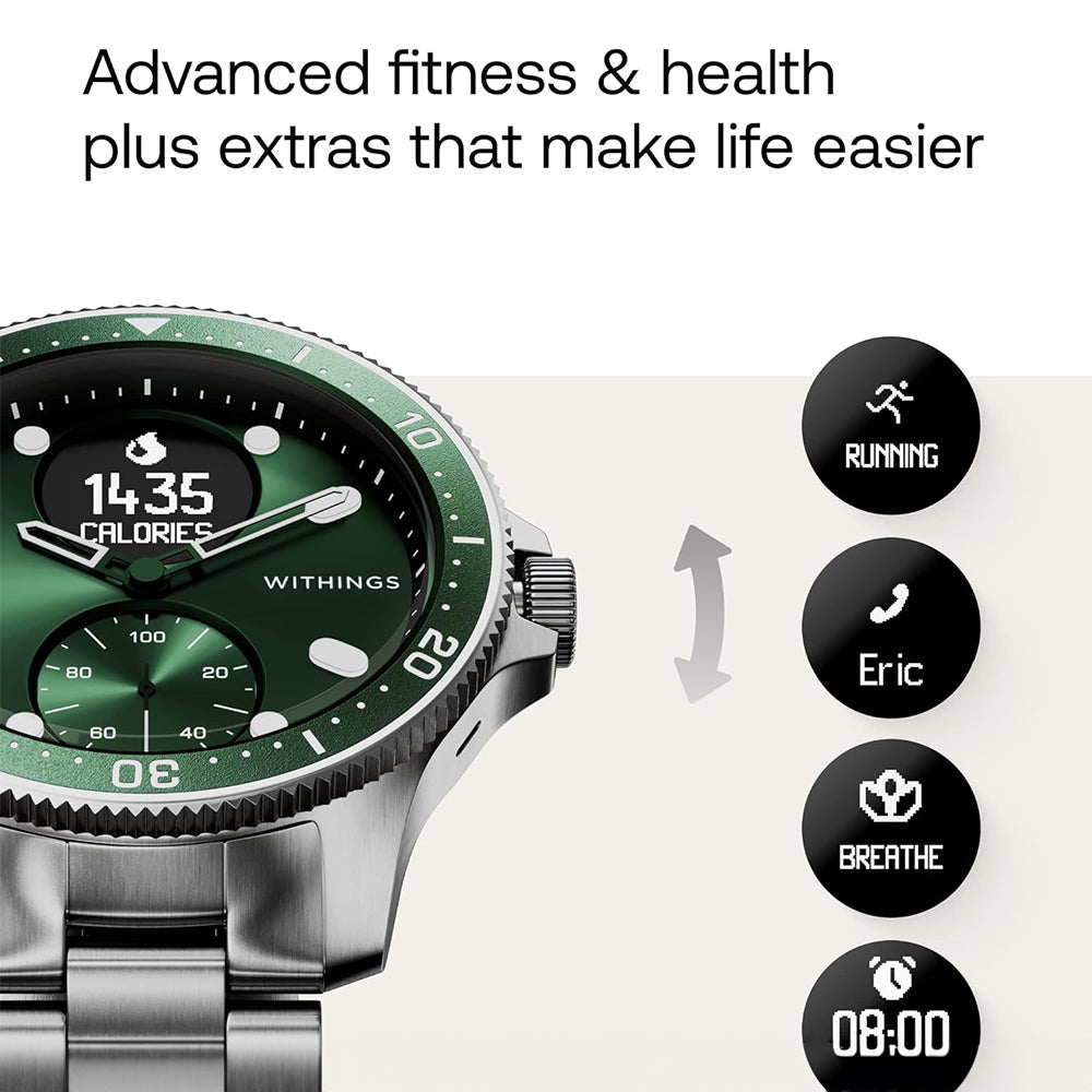 WITHINGS ScanWatch Horizon 經典款智能手錶【五年保養】