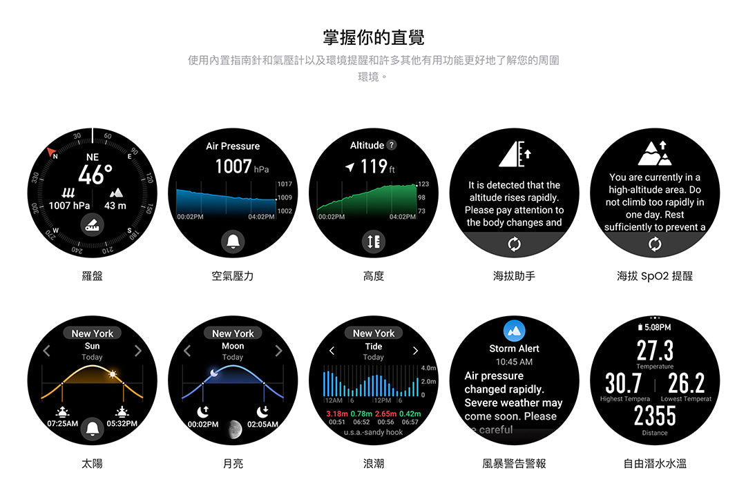 Amazfit T-Rex Ultra 終極戶外 GPS 智能手錶