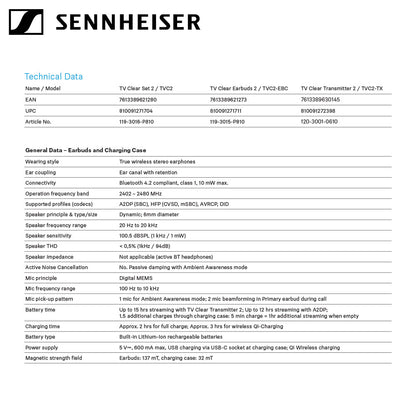 【接受預訂】Sennheiser TV Clear Set 2 真無線耳機+電視無線傳輸器套裝