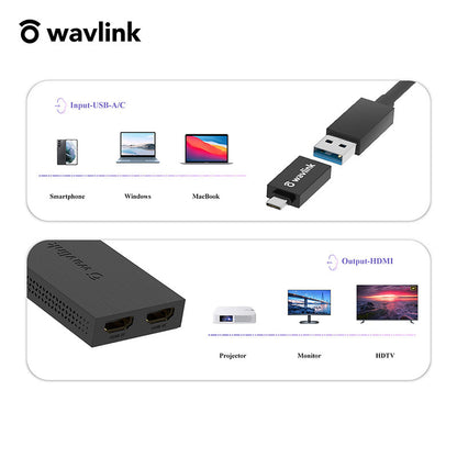 Wavlink UG7602H SMI 4K & 2K 雙 HDMI USB-C 轉接器