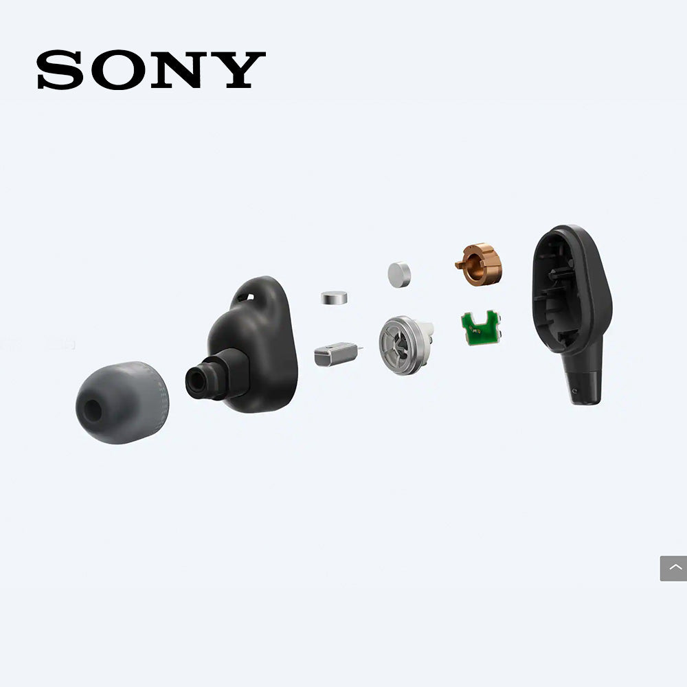 SONY WI-1000XM2 無線降噪入耳式耳機