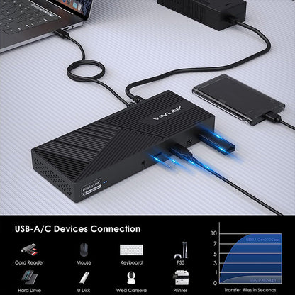 Wavlink WL-UG69PD25 PRO USB-C 4K 13 合 1 通用擴充埠，100W 功率輸出