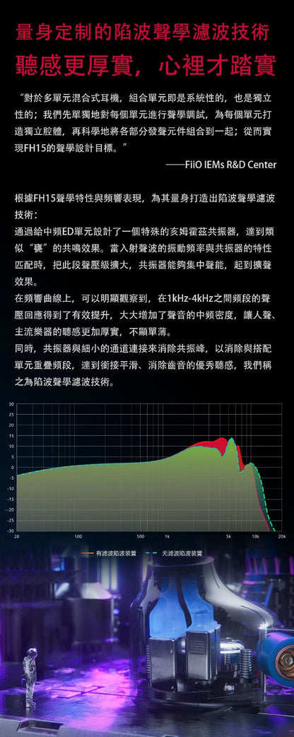 FiiO 飛傲 FH15 參考級圈鐵混合單元耳機