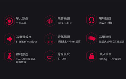 FiiO 飛傲 FH15 參考級圈鐵混合單元耳機