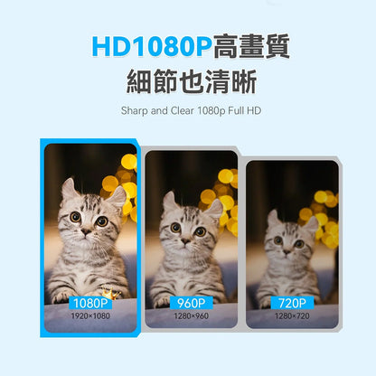 USATISFY 360° 智能旋轉雙向語音雲存高清攝錄機 Pro 2.0(移動充電版)