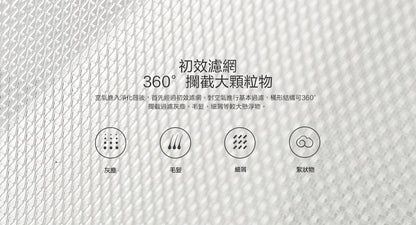 Xiaomi 小米 米家空氣淨化器濾芯 除甲醛增強版 S1 / SCG4026GL