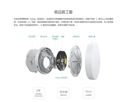 Xiaomi 小米 米家無線開關